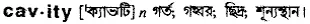 cavity Meaning in Bangla Academy Dictionary