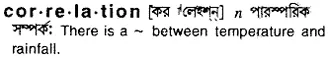 correlation Meaning in Bangla Academy Dictionary