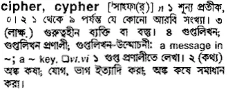 cypher Meaning in Bangla Academy Dictionary