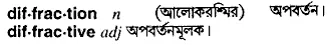 diffraction Meaning in Bangla Academy Dictionary