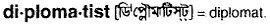 diplomatist Meaning in Bangla Academy Dictionary